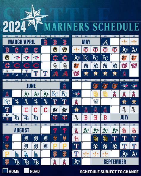 marinayers reddit|Mariners Offseason 2024